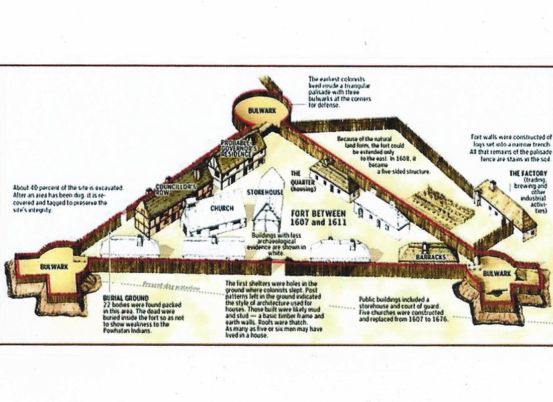 Jamestown 1611 001