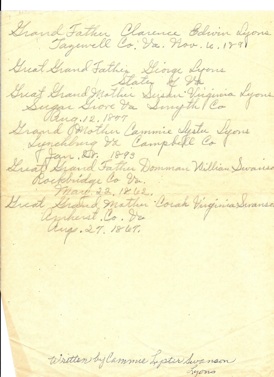 Lyons pedigree written by Cammie L Lyons 001