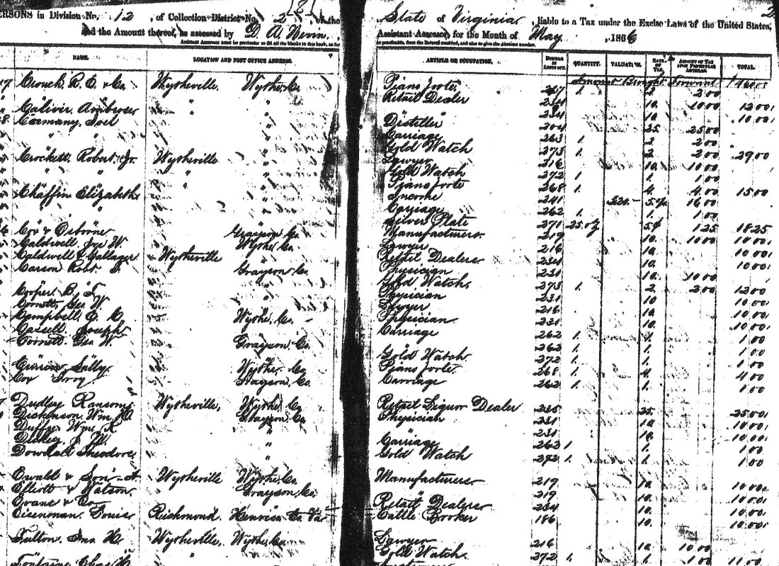 Dudley, Ransom, VA Tax for Liquor dealer 001