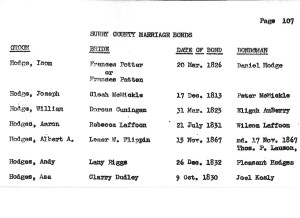 dudley, clarry, marr, 1830, surry nc (asa hodges) 001